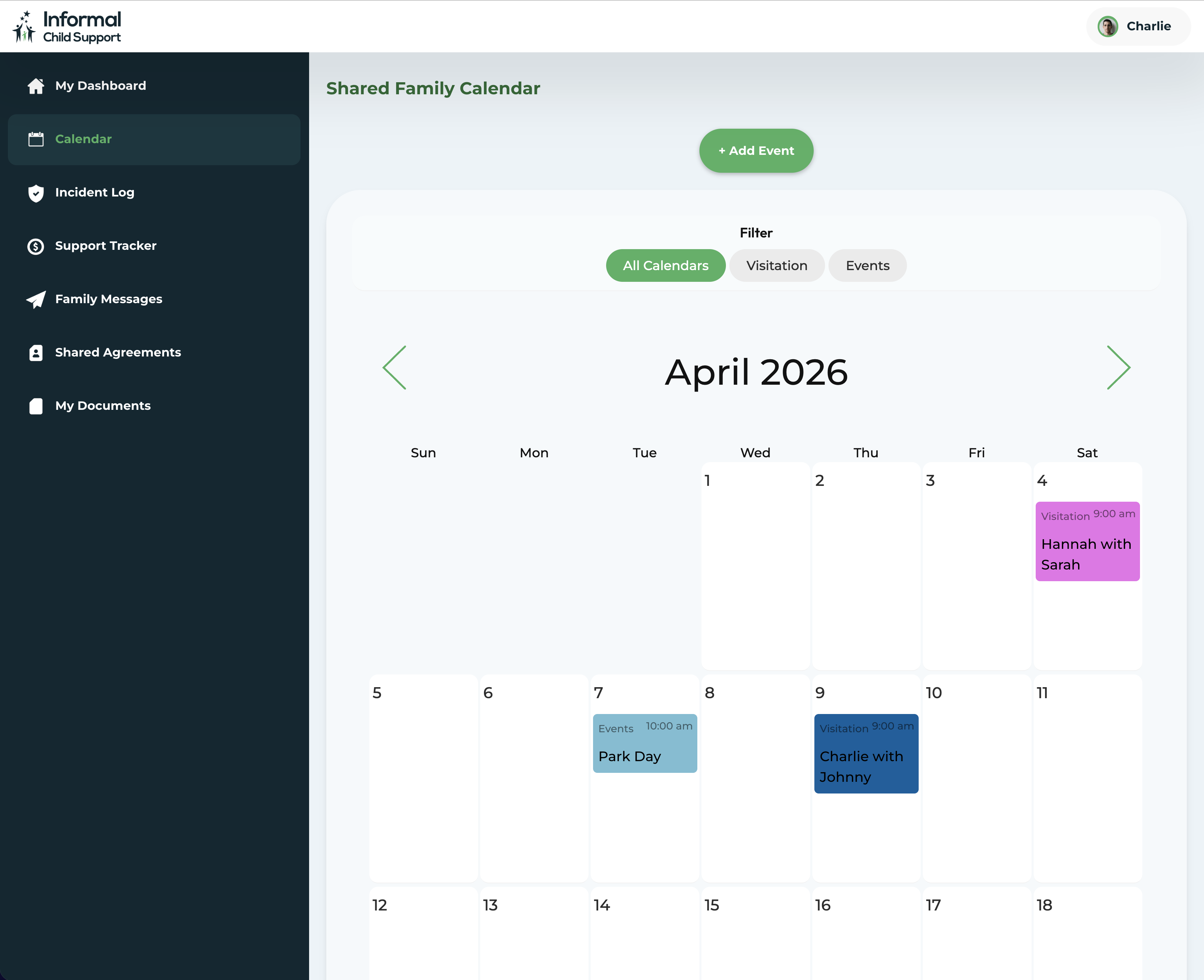 ICS Dashboard