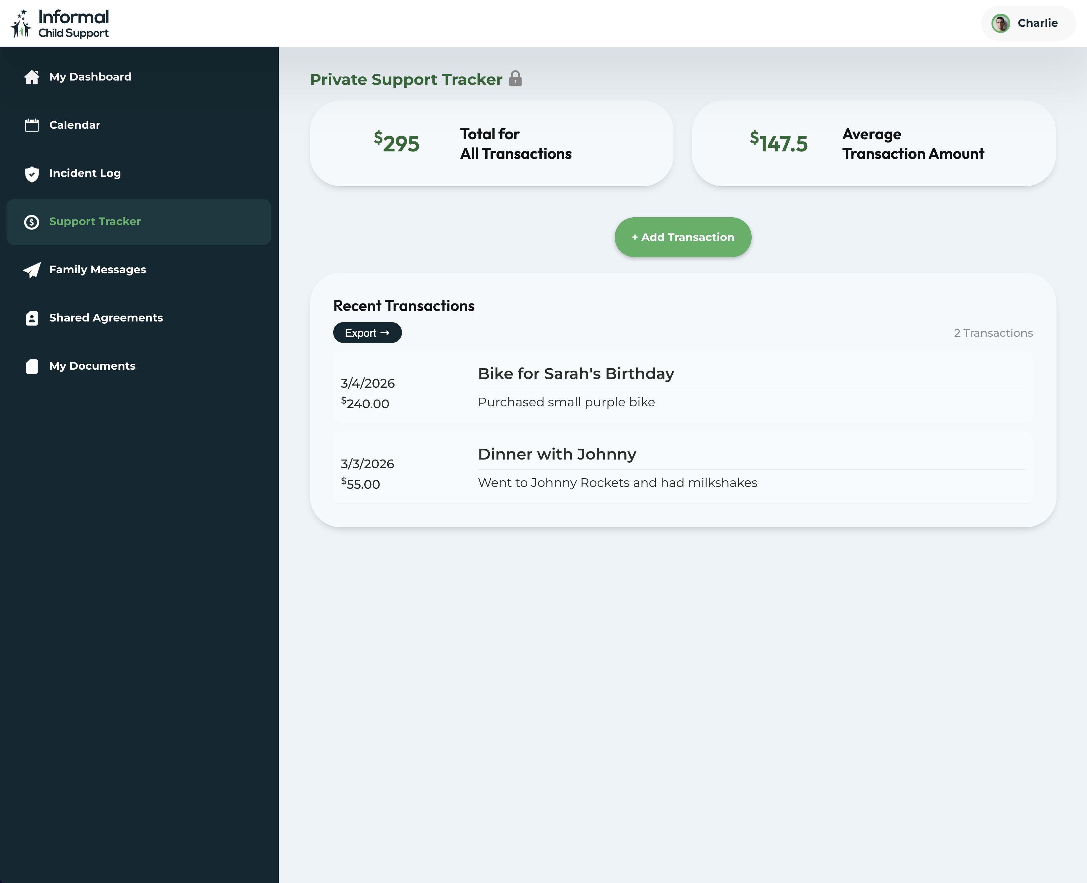 ICS Dashboard