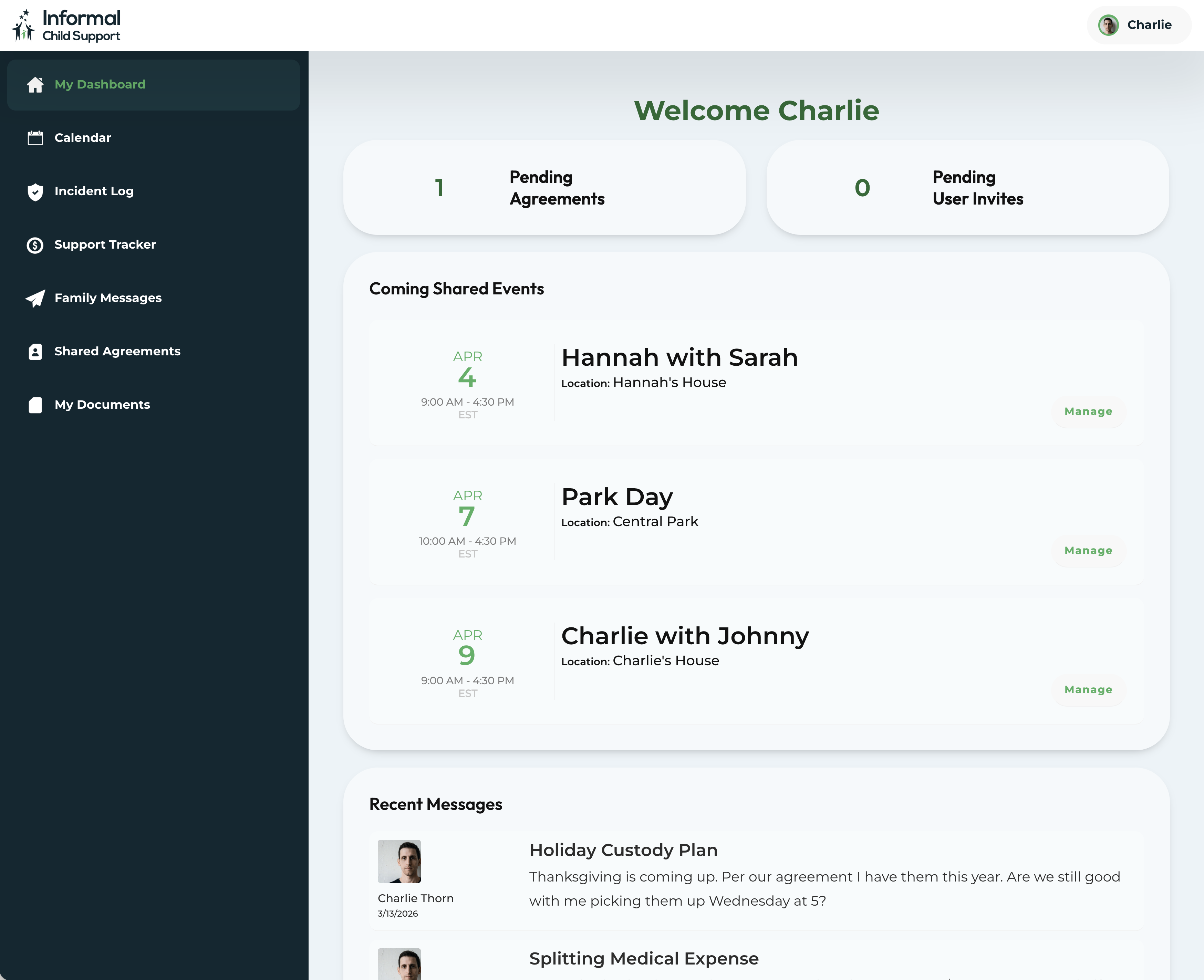 ICS Dashboard